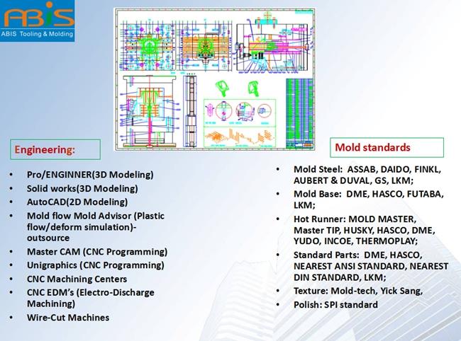 plastic injection molding enginnering.jpg