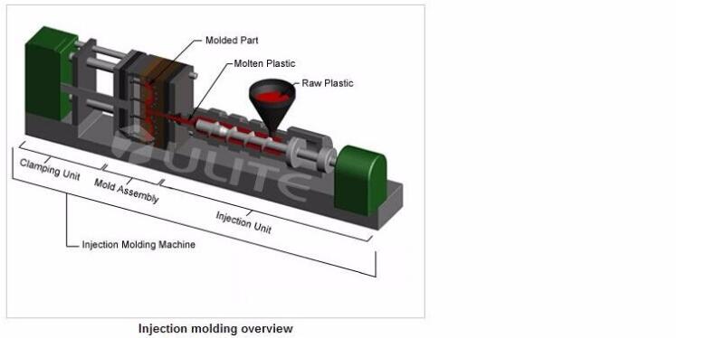 injection molding .jpg