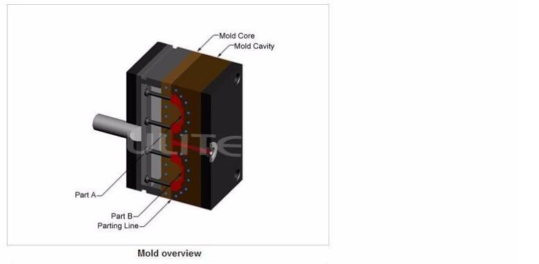 injection molding 2 .jpg