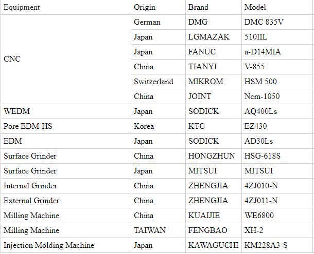 QQ截图20180522093800.jpg