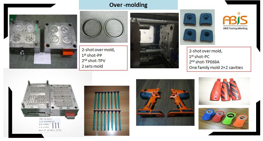 Over mold