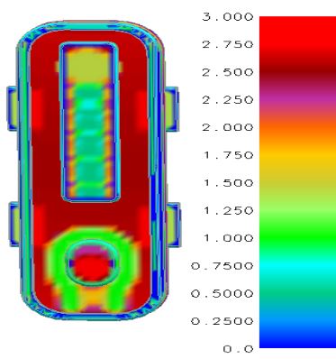 MUD mold(3)