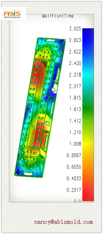 injection molding polymers injection molding polymers