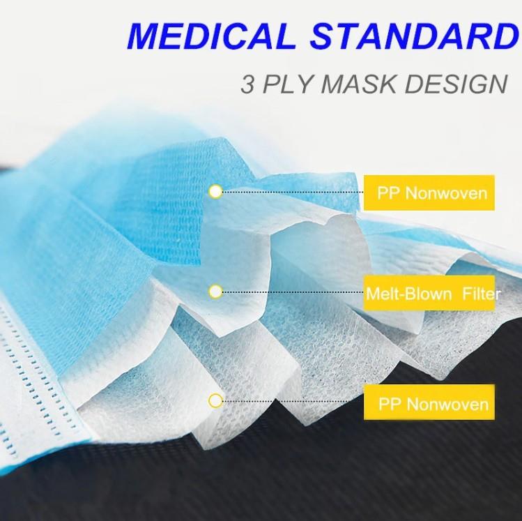 medical standard 3 Ply Mask