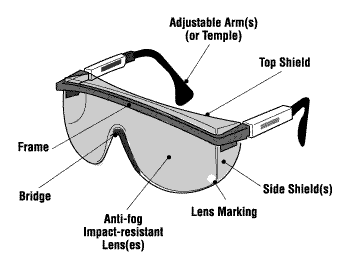 PPE026b