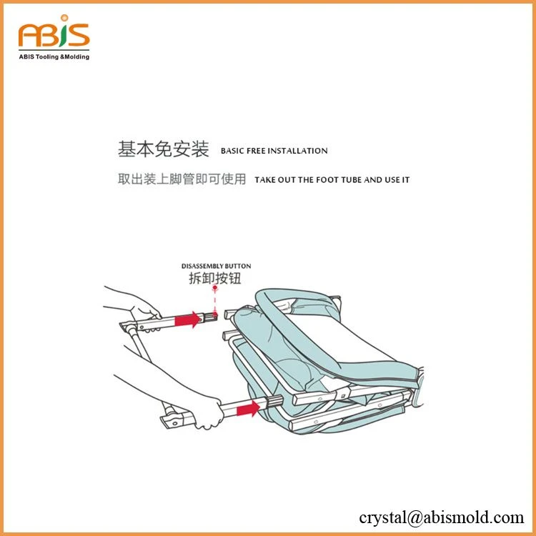 process of installation