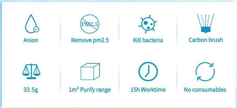 Air Purifier specification