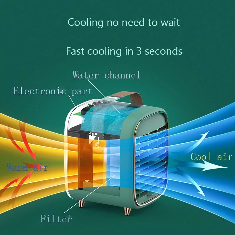 Portable USB Desktop Fan Water Mini Air Conditioner