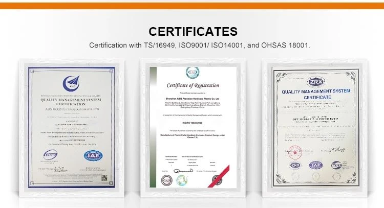 Certificates