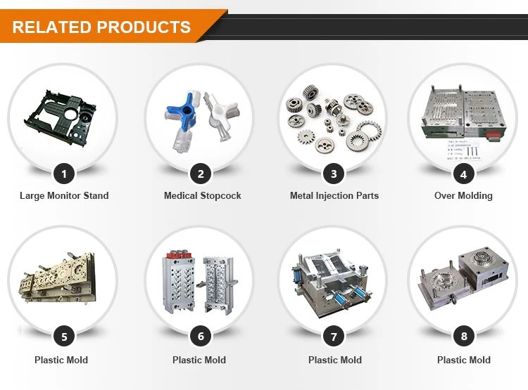 related products