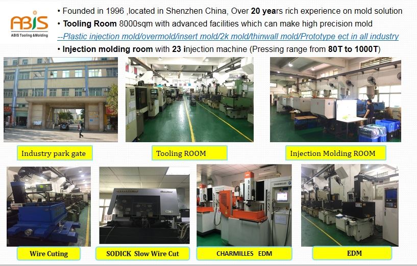 product-800-510 ABIS mold --factory introduction 1