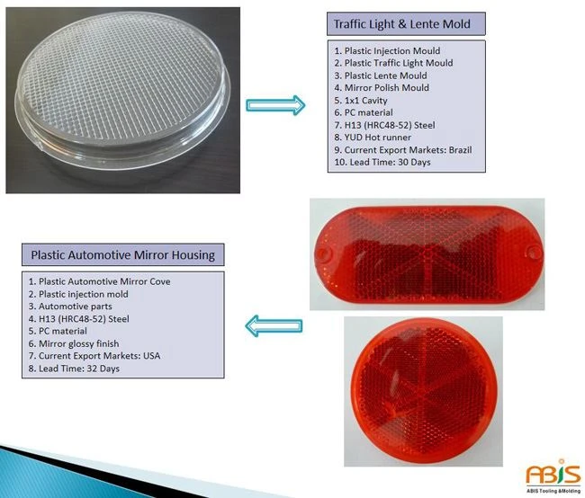 head light mold. head light mold.