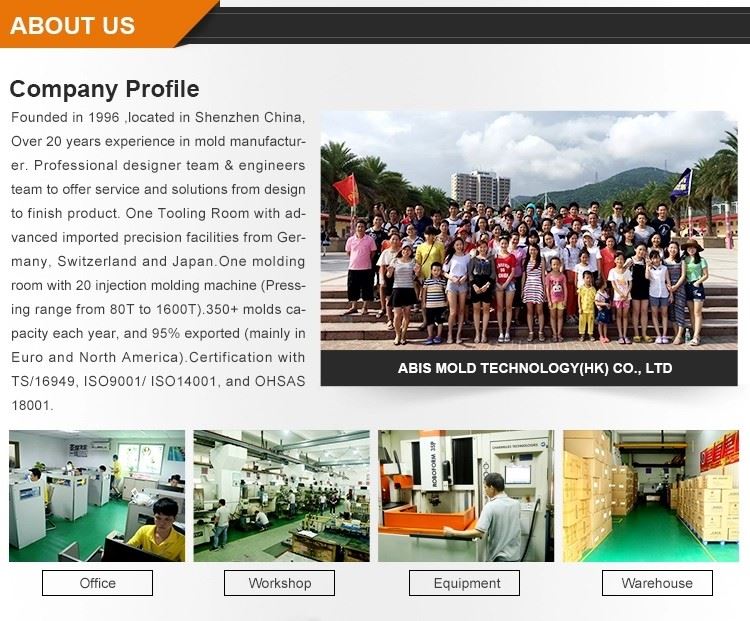 about us