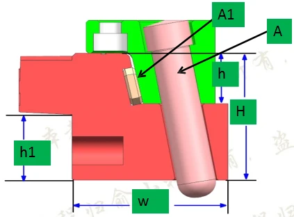 plastic molds plastic molds
