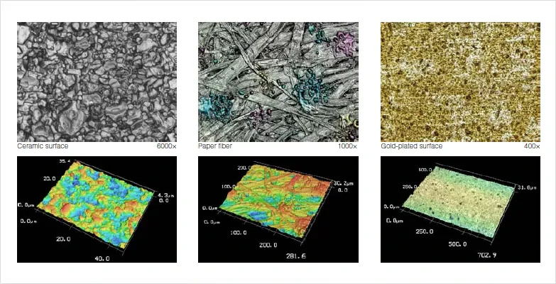 Surface Finish Surface Finish