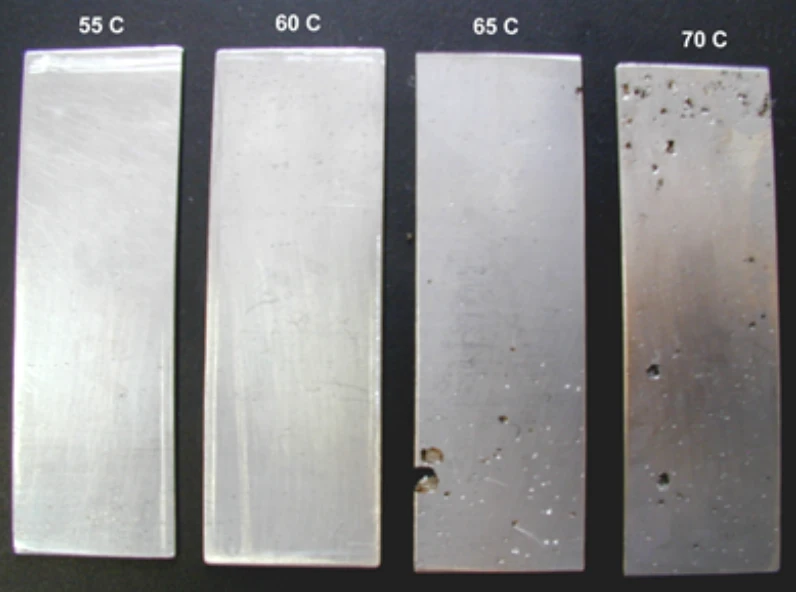 Corrosion Resistance