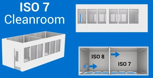 Cleanroom Cleanroom